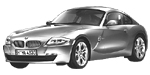 BMW E86 P2981 Fault Code
